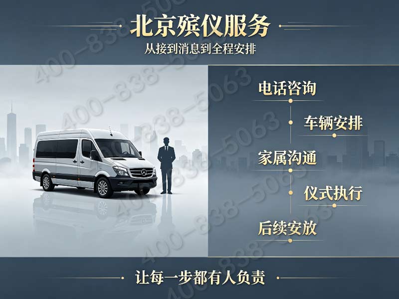 北京东郊家庭小型追思会专人全程礼仪陪护服务报价明细与咨询通道